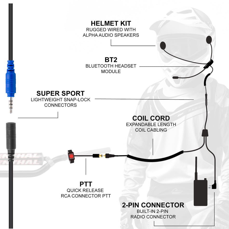 CONNECT BT2 Bluetooth Moto Kit with Radio