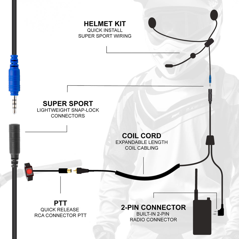 SUPER SPORT Complete Motorcycle Communication Kit with Lightweight SPORT Cables