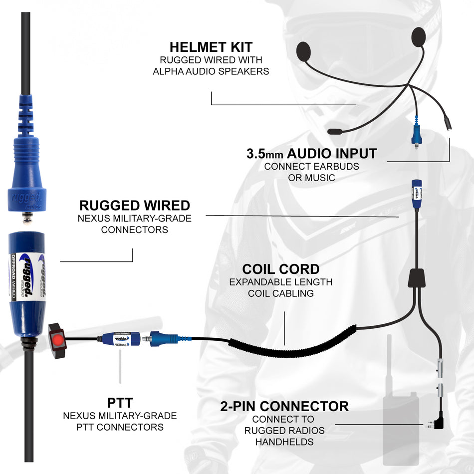 RACE SERIES Complete Motorcycle Communication Kit with OFFROAD Cables