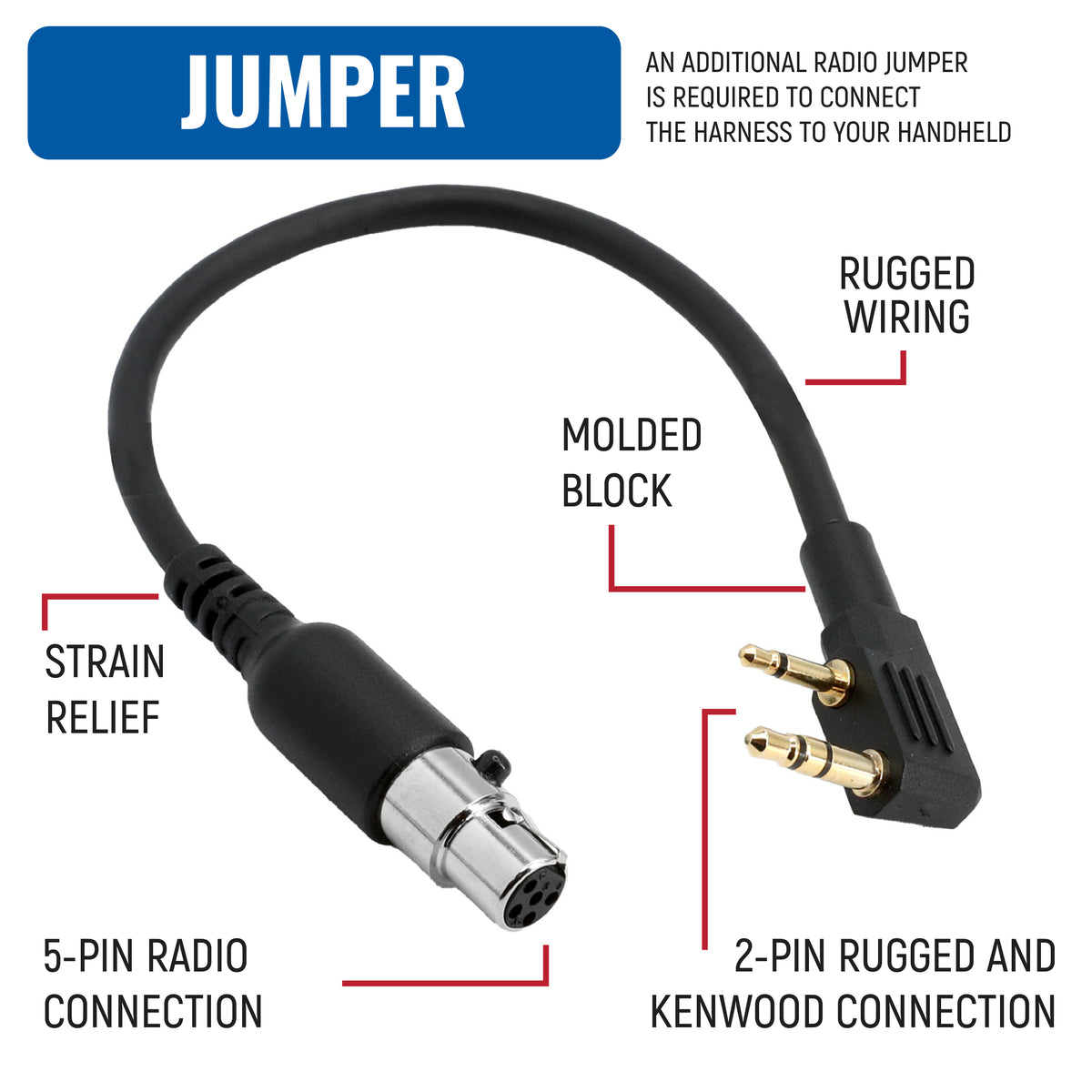 Radio Jumpers to Connect to Car Harness