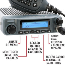Load image into Gallery viewer, Radio KIT GMRS Rugged G1 para AVENTURAS a prueba de Agua ESP - By Rugged Radios