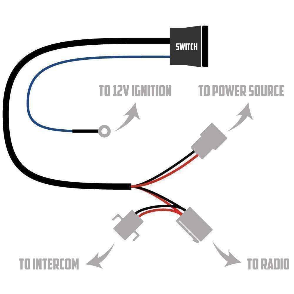 Rocker Switch a prueba de agua para Radio e intercomunicador Rugged Radios ESP - By Rugged Radios